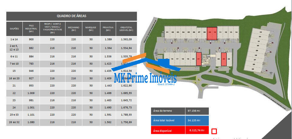 Sala-Conjunto, 2846 m² - Foto 2